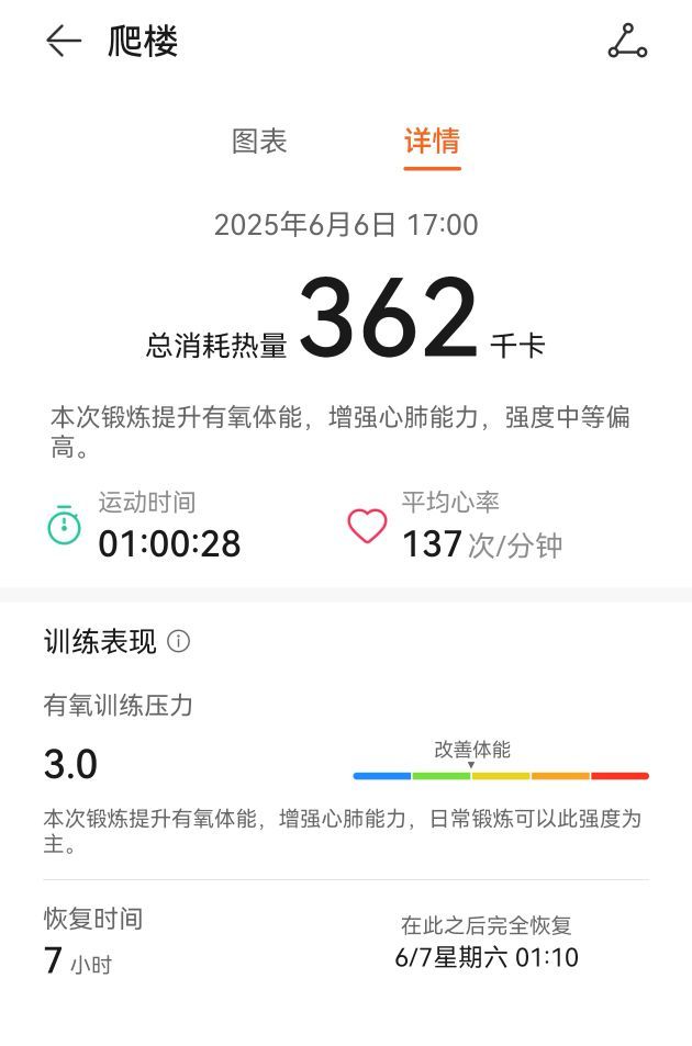 🎀秦晓蕾的图片