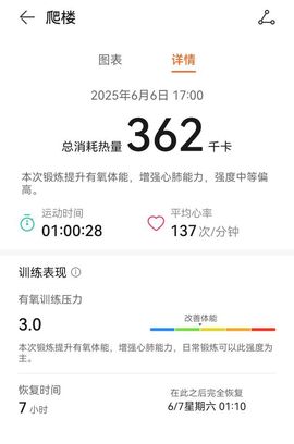🎀秦晓蕾主播照片
