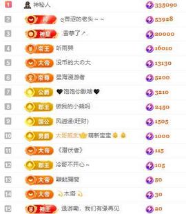 代理心雨七月饿瘦了主播照片