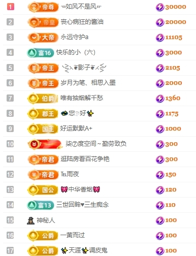 冰凌吖~的图片