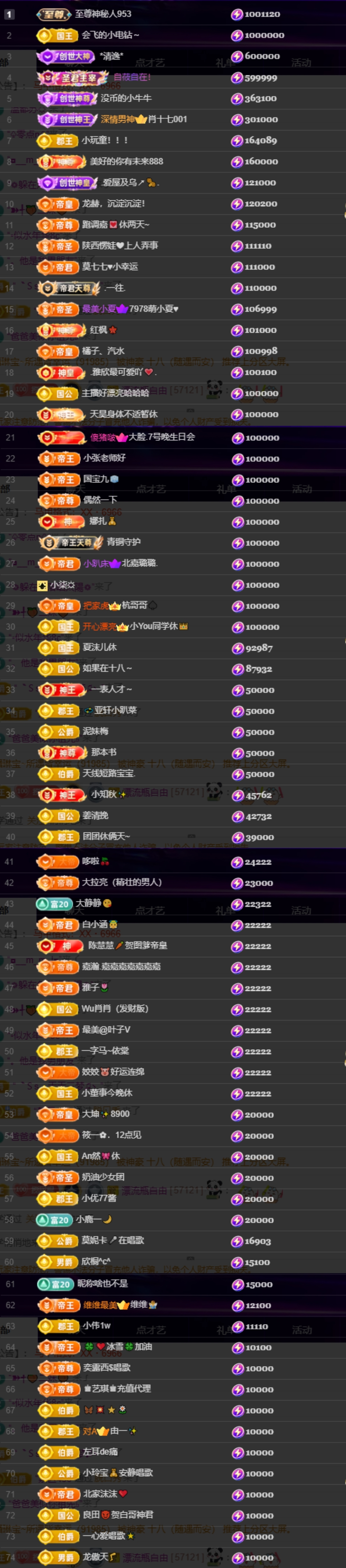 顽强・承蒙厚爱主播图片