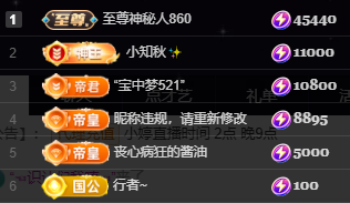 小婷🎤烟嗓唱歌☆づ的图片