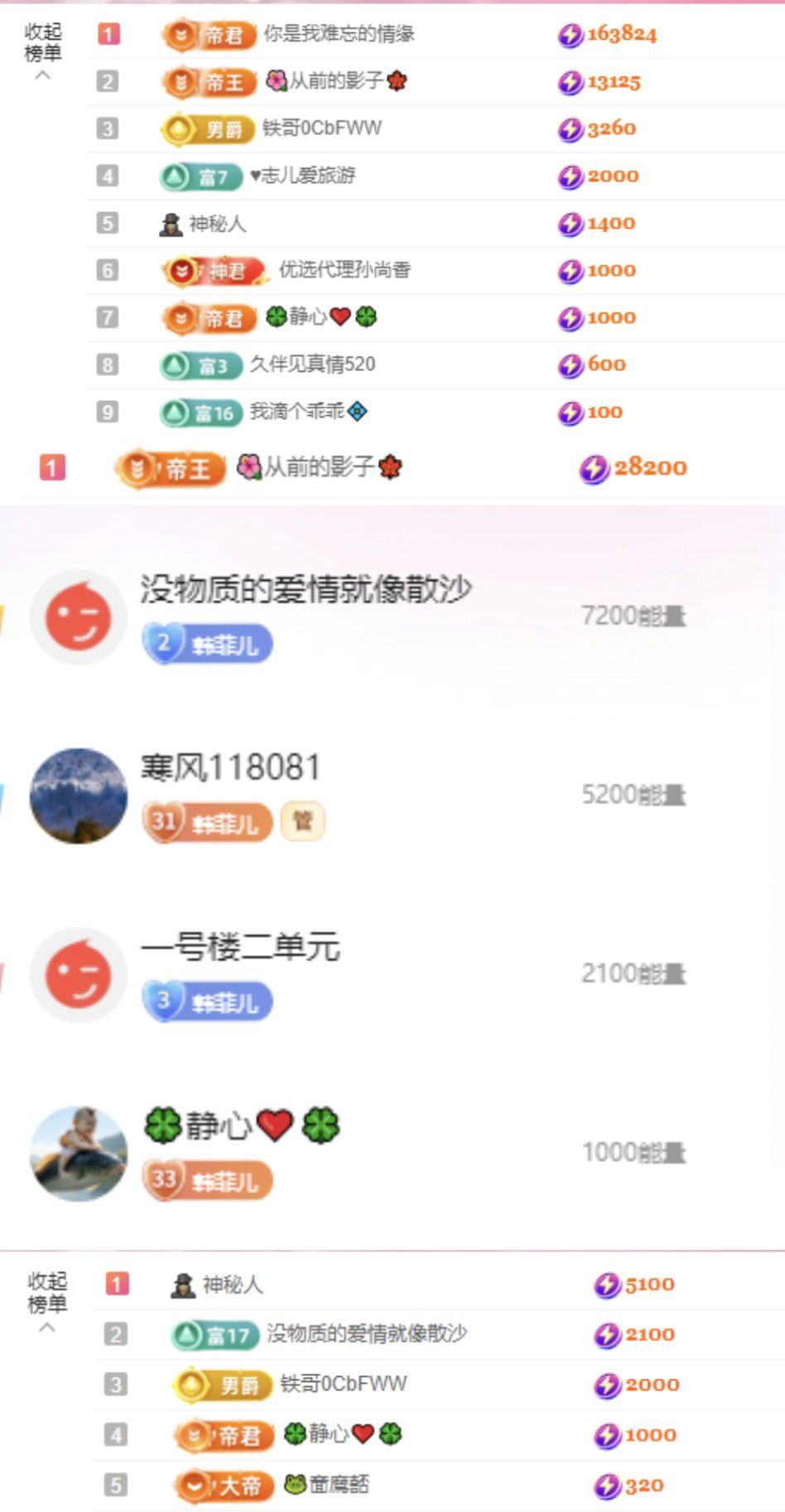 菲儿♥好运来🌈主播图片