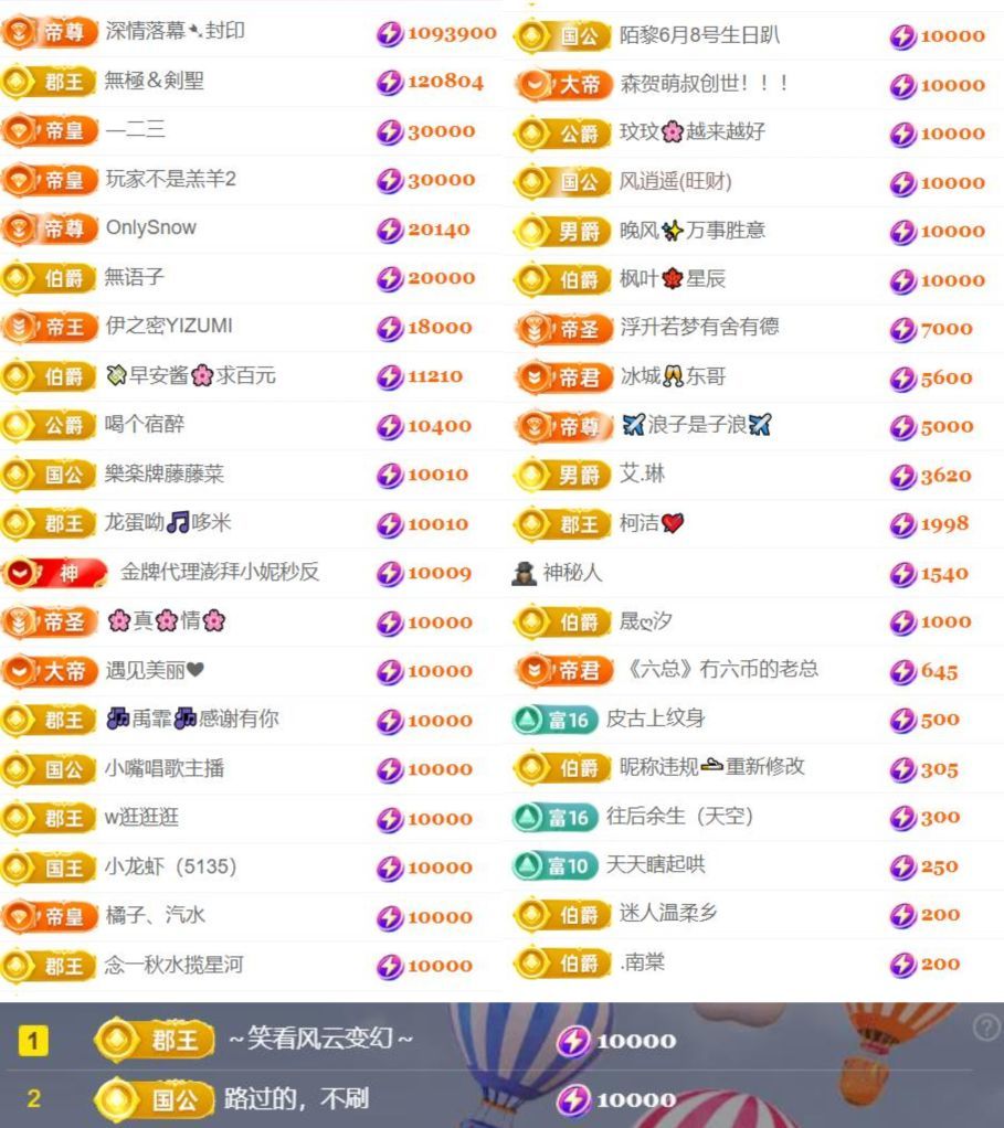澜馨❤️LANxin的图片
