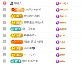 小纯本纯主播照片