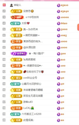 大静静😘要开心的图片