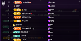 二小◐小小怪下士主播照片