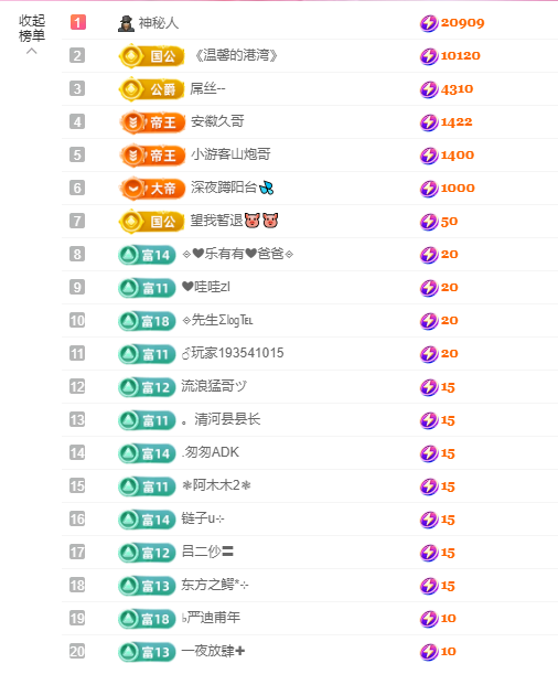 小白队长💧心里美☜主播图片