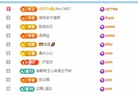 呆呆羊^主播照片