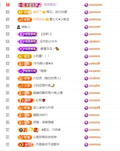 大脸贺书哥塔哥升级的图片