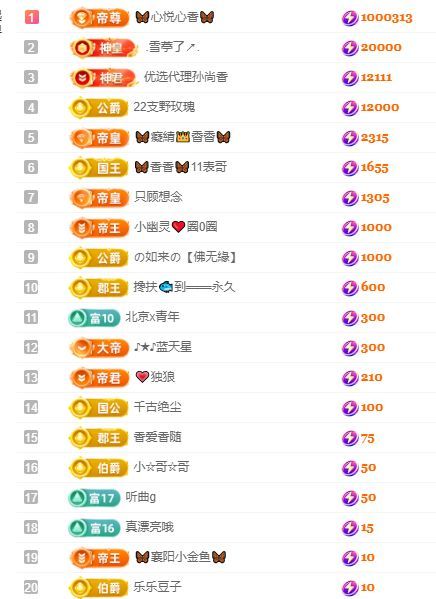 🦋香香加油🦋的图片