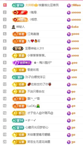 大静静😘要开心的图片