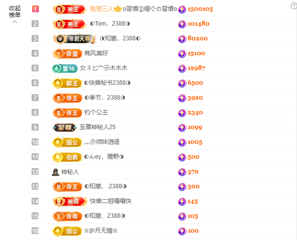 ◐惠主，2388◐主播图片