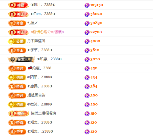 ◐惠主，2388◐主播图片