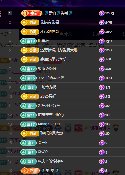 聆听身体不适休息一晚的图片