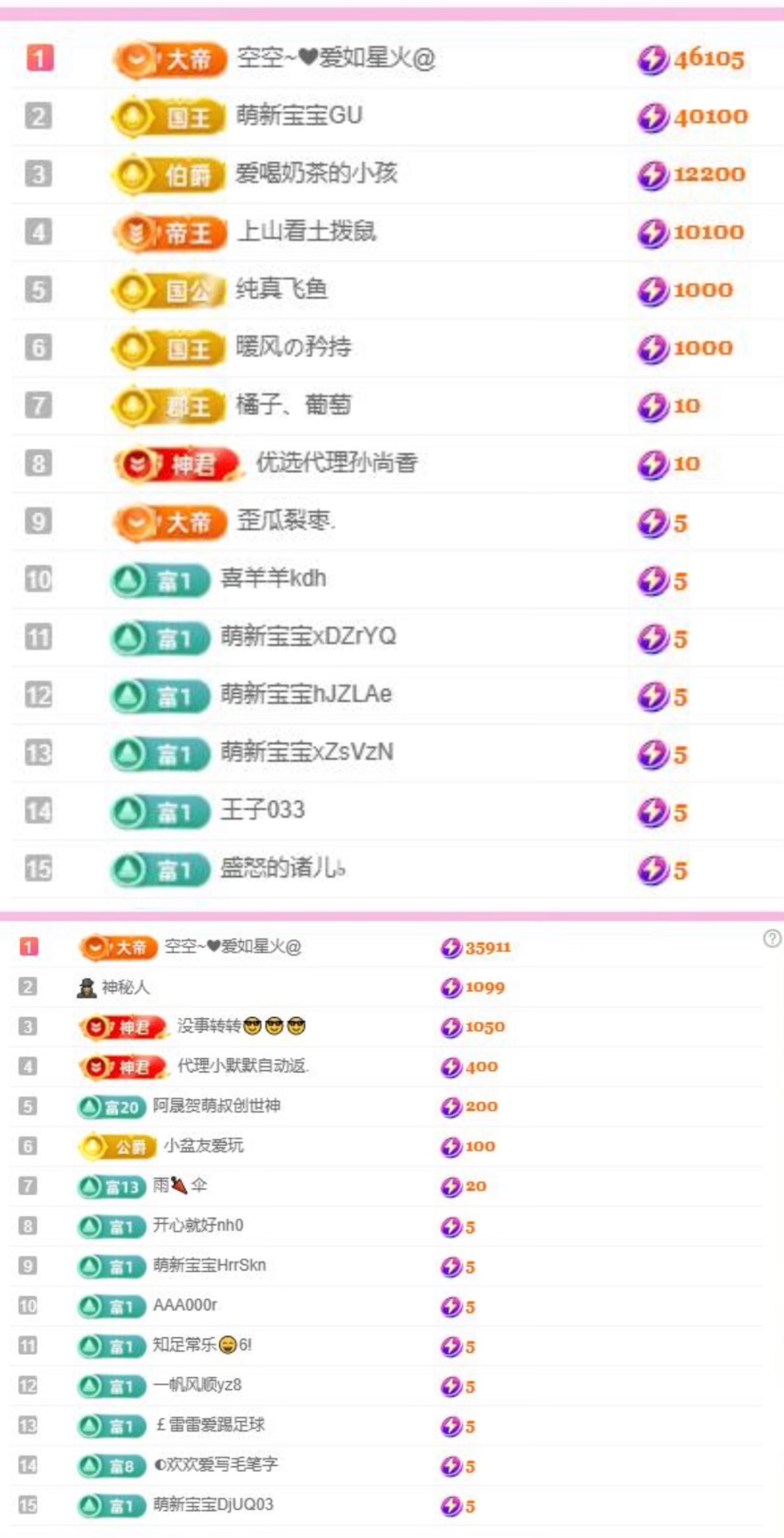 小玲宝🧸安静唱歌的图片
