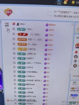 张张美人27生日同乐主播照片
