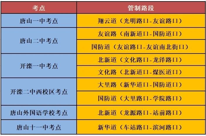科學防暑清涼一夏主播圖片