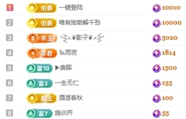 冰凌吖~主播照片