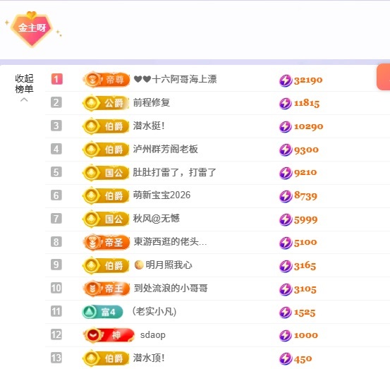 洁儿宝宝~主播图片