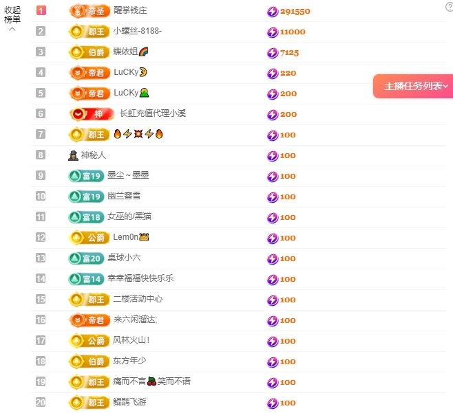 🍼爱笑~爱钱钱的图片