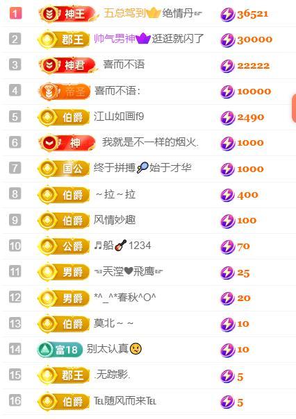 超娃户外云南昭通主播图片