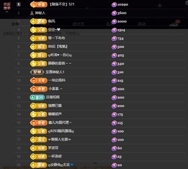 鑫儿～主播照片
