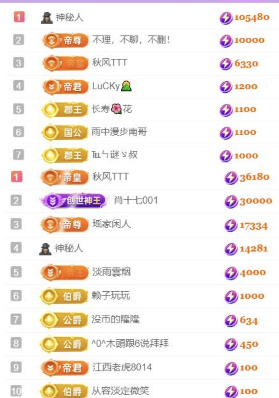 🍀❤️冰雪🍀加油的图片