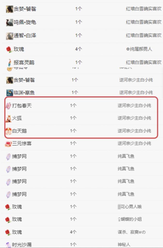 冉冉🍀休手机不定时的图片