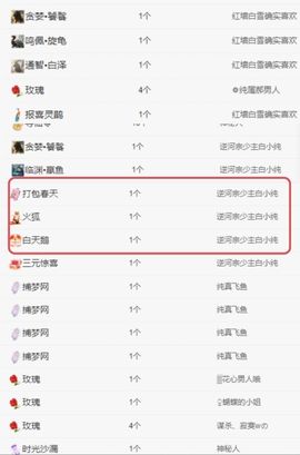 冉冉🍀好运来！的图片