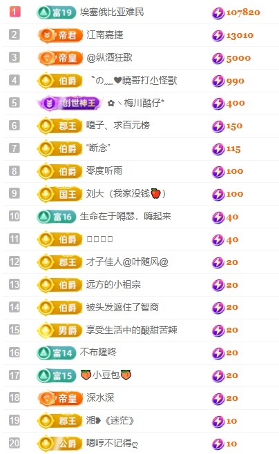 大静静😘求好运🍀主播图片