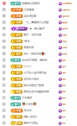 大静静😘要开心的图片