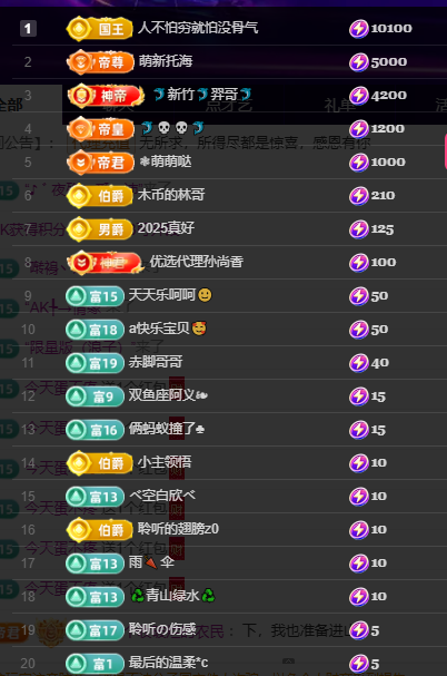 聆听身体不适休息一晚的图片