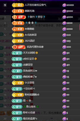 聆听~有个二十冠的梦主播照片