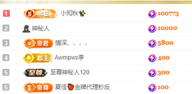 林晓晓.主播照片