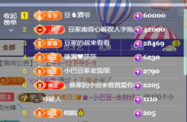 ♚~小巴豆~贪财好色主播照片