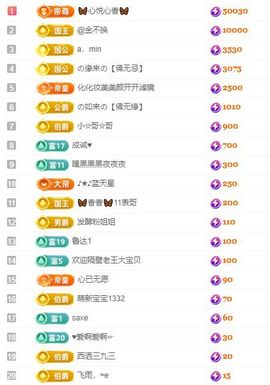 🦋香香加油🦋主播照片