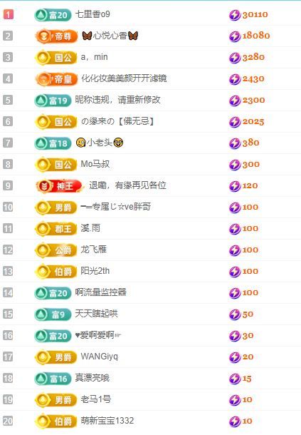 🦋香香加油🦋的图片