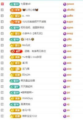 🦋香香加油🦋主播照片