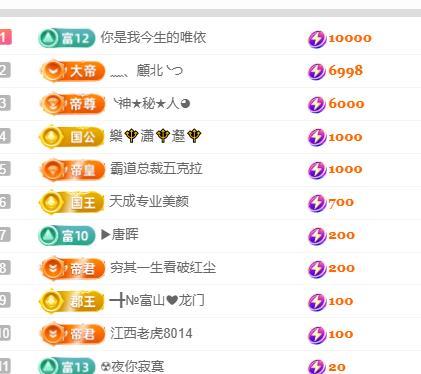 ━╋小灰灰❤坏丫头主播图片
