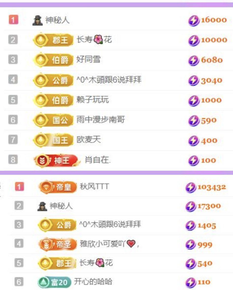 🍀❤️冰雪🍀加油的图片