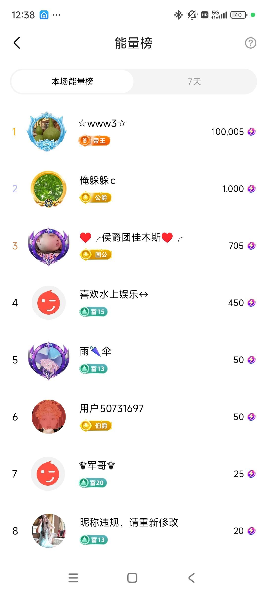婷婷💕感恩有你陪伴的图片