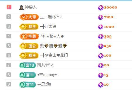 ━╋小灰灰❤坏丫头主播图片