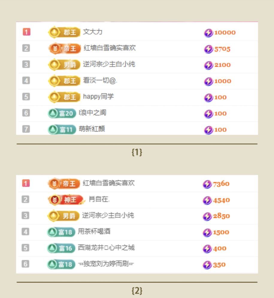 冉冉🍀休手机不定时的图片