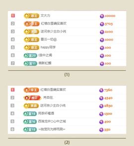 冉冉🍀好运来！主播照片