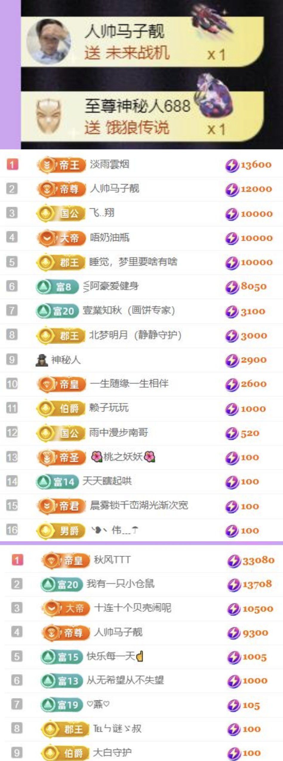 🍀❤️冰雪🍀加油的图片