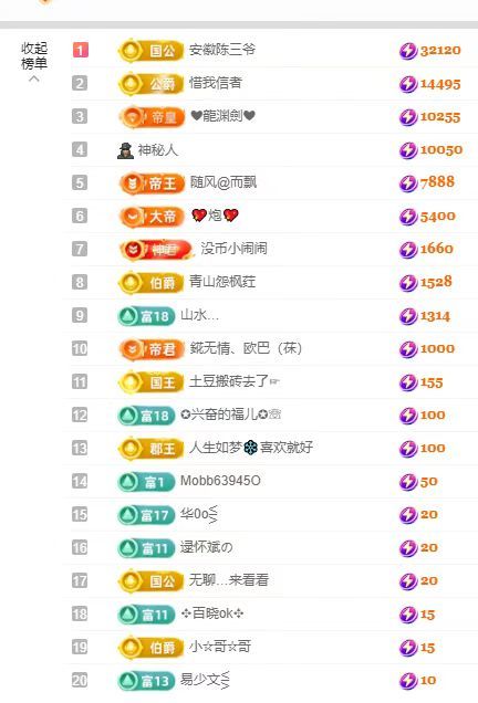 雨晴❤️求一道光！的图片