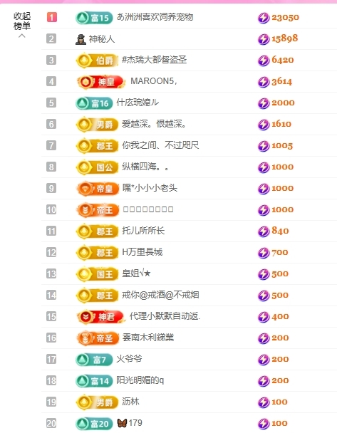 依芝の月底求过任务主播图片