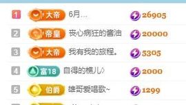 新人畅歌吉他弹唱主播照片