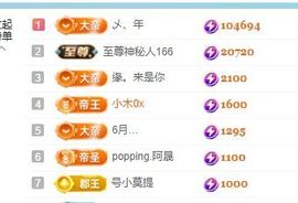 新人畅歌吉他弹唱主播照片